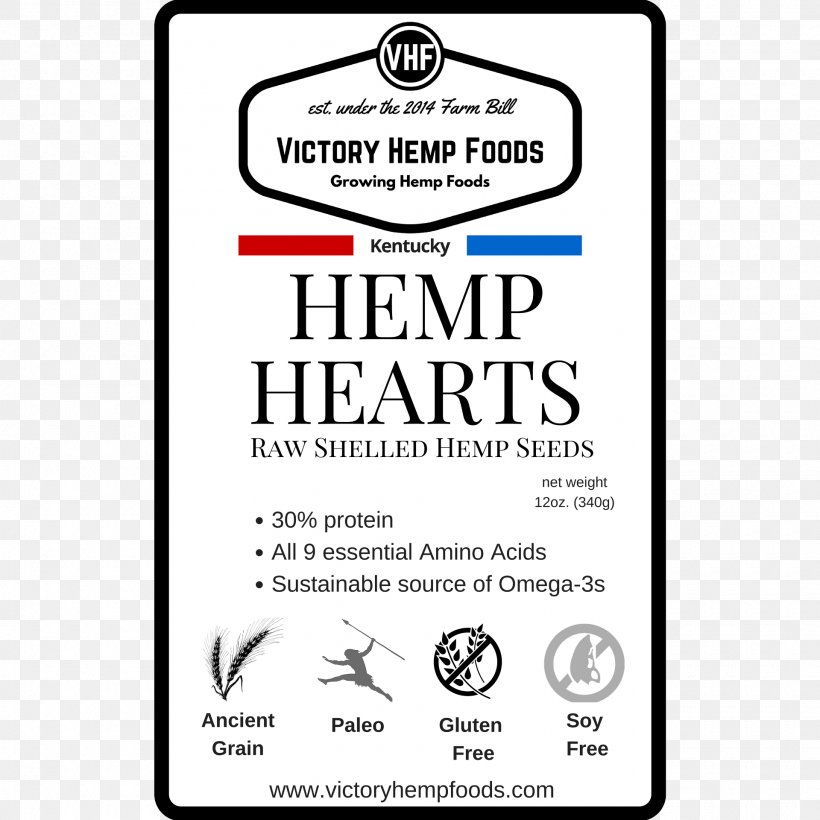 Paper Hemp Oil Nutrient Food, PNG, 1920x1920px, Paper, Area, Brand, Cannabidiol, Cannabis Download Free