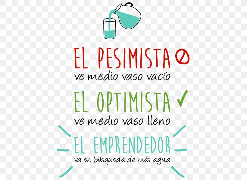 Motivation Phrase Optimism Clip Art, PNG, 600x600px, Motivation, Area, Brand, Decorative Arts, Green Download Free