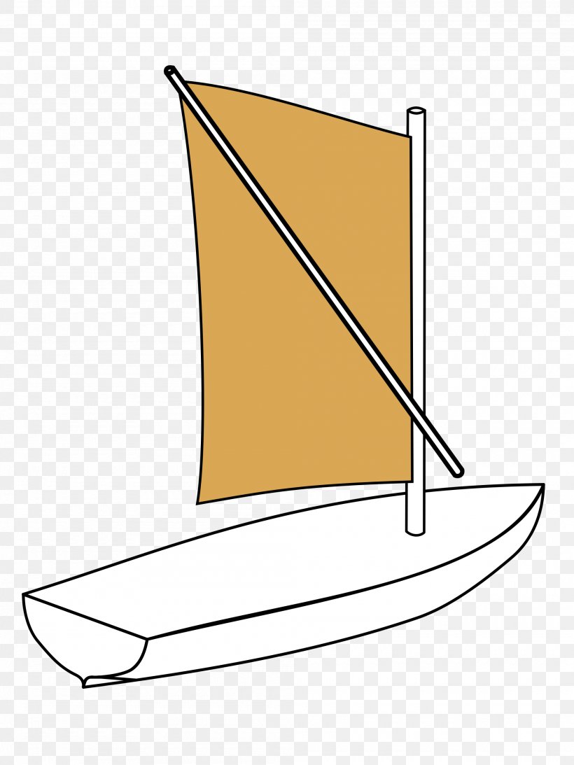 Spritsail Fore-and-aft Rig Mast Watercraft, PNG, 2000x2667px, Sail, Area, Boat, Boating, Caravel Download Free