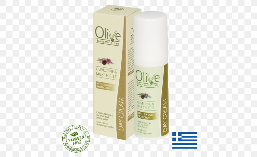 Lotion Skin Olive Oil Shampoo, PNG, 500x500px, Lotion, Balsam, Cream, Deodorant, Eye Download Free