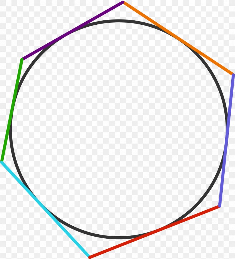 Inscribed Figure Circumscribed Circle Geometry Angle, PNG, 1200x1321px, Inscribed Figure, Area, Circumscribed Circle, Diagram, Geometry Download Free