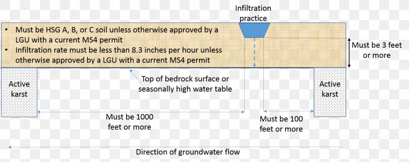 Paper Line Technology Angle Font, PNG, 1808x720px, Paper, Area, Diagram, Material, Technology Download Free