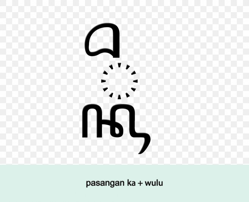 Logo Javanese Script Javanese People JavaScript, PNG, 1600x1300px, Logo, Area, Black And White, Brand, Diagram Download Free