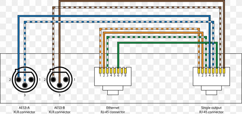 Wiring Diagram Pinout RJ-45 DMX512 Electrical Wires & Cable, PNG, 1402x663px, Wiring Diagram, Area, Brand, Category 5 Cable, Category 6 Cable Download Free