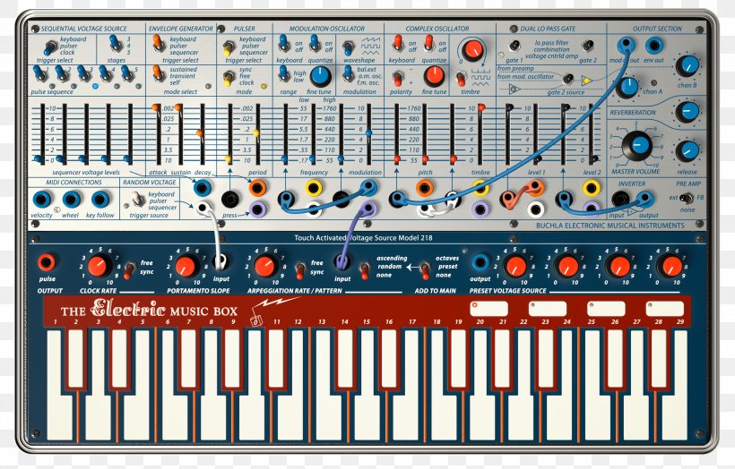 Yamaha DX7 Arturia Sound Synthesizers Software Synthesizer Fairlight CMI, PNG, 3200x2045px, Watercolor, Cartoon, Flower, Frame, Heart Download Free