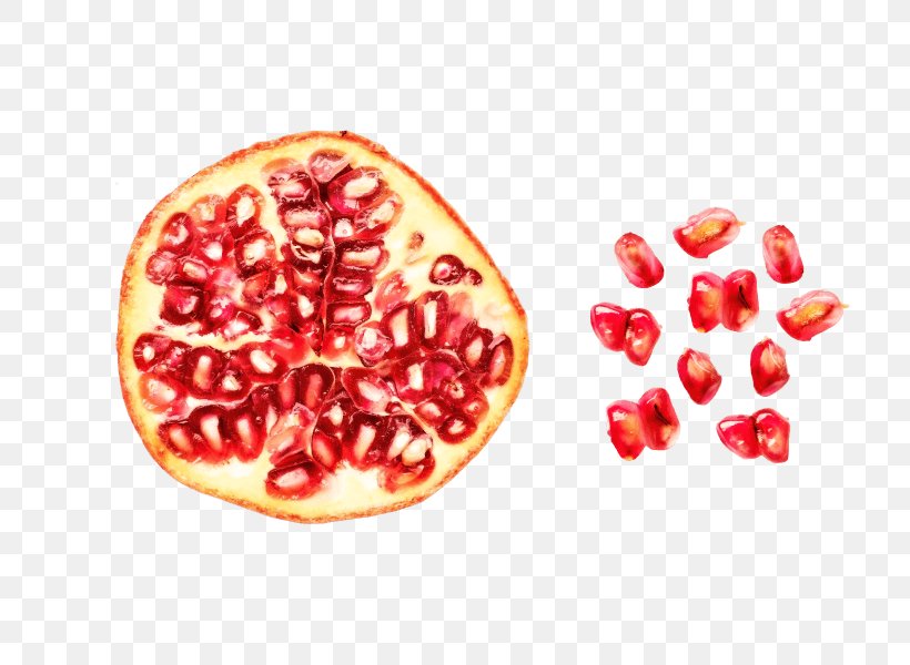 Pomegranate Grapefruit Food Color Scheme, PNG, 800x600px, Pomegranate, Breakfast, Citrus, Color, Color Scheme Download Free