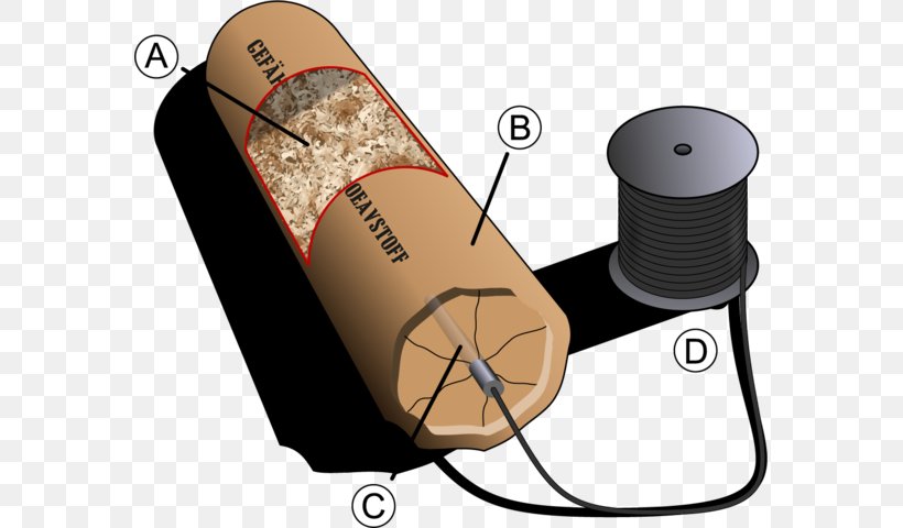 Explosive Dynamite Invention Explosion Inventor PNG 575x480px