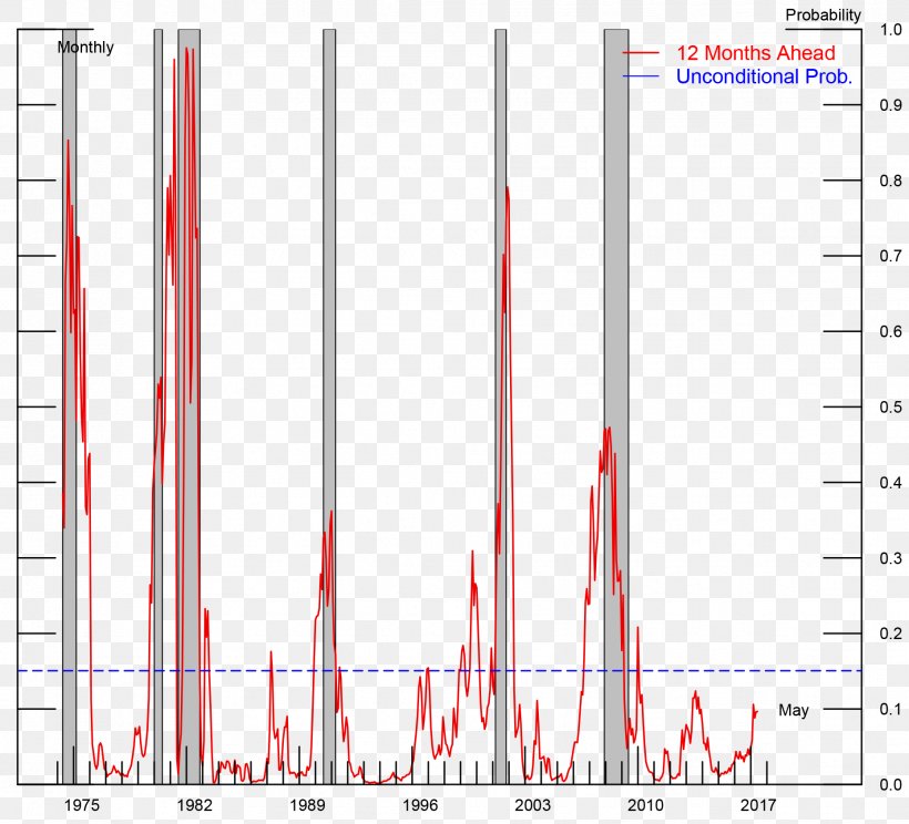 Paper Line Angle, PNG, 1861x1689px, Paper, Area, Diagram, Parallel, Plot Download Free