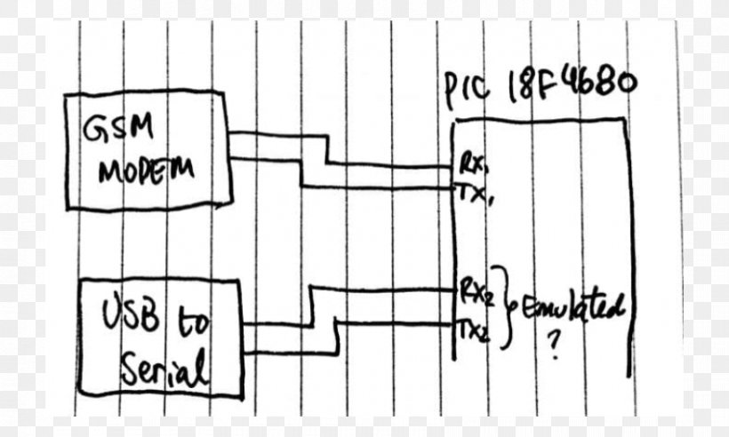 Embedded System Computer Software Electronics Microcontroller Universal Asynchronous Receiver-transmitter, PNG, 850x510px, Embedded System, Area, Artwork, Black And White, Circuit Component Download Free
