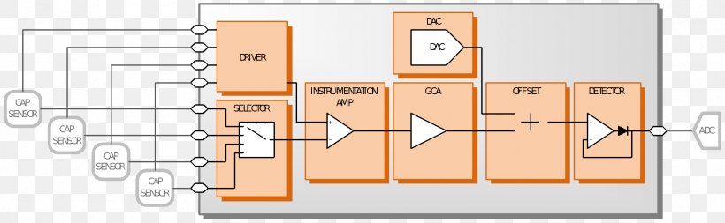 Line Angle, PNG, 1796x556px, Text, Area, Diagram, Material, Number Download Free