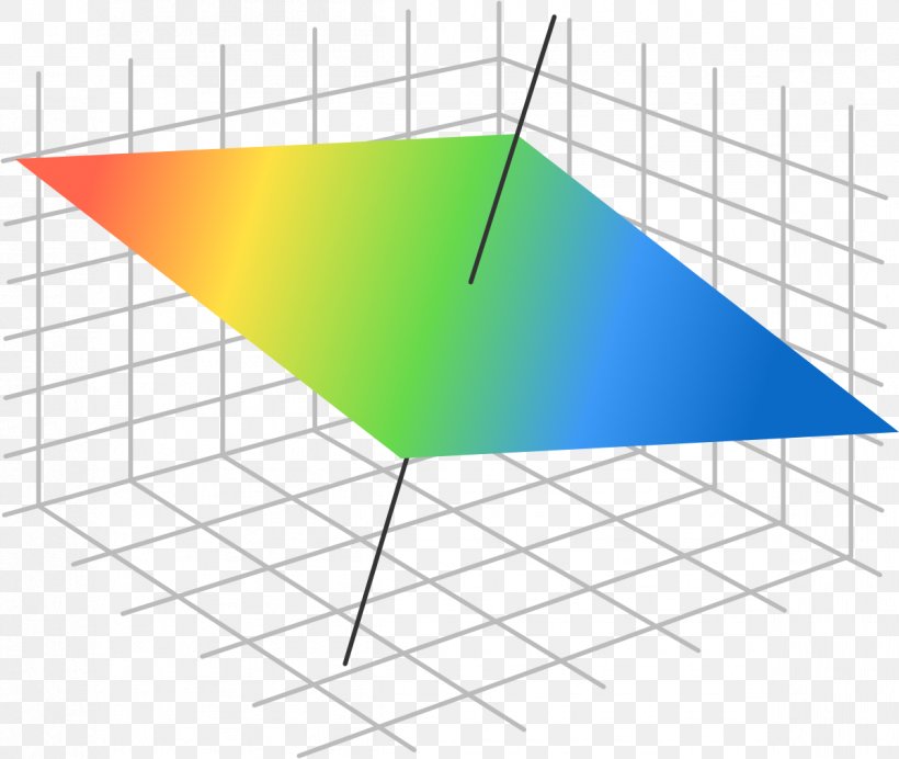 Line Angle Plane Three-dimensional Space Geometry, PNG, 1199x1013px, Plane, Analytic Geometry, Area, Cartesian Coordinate System, Cone Download Free
