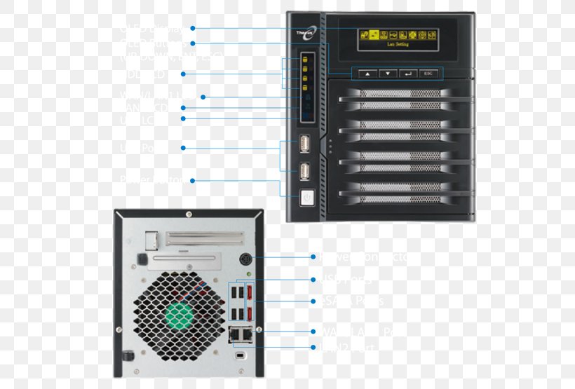Thecus Network Storage Systems Intel Atom Computer Cases & Housings Electronics, PNG, 600x555px, Thecus, Central Processing Unit, Computer, Computer Cases Housings, Computer Component Download Free