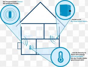 Energie - Line Diagram PNG