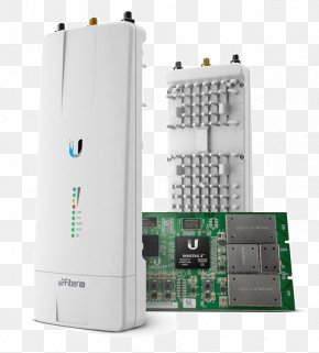 Ubiquiti Networks Point-to-point Backhaul Aerials Throughput PNG