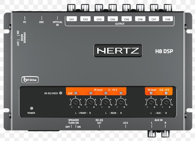 Digital Signal Processor GPS Navigation Systems The Hertz Corporation Vehicle Audio, PNG, 909x658px, Digital Signal Processor, Analog Signal, Audio, Audio Crossover, Audio Equipment Download Free