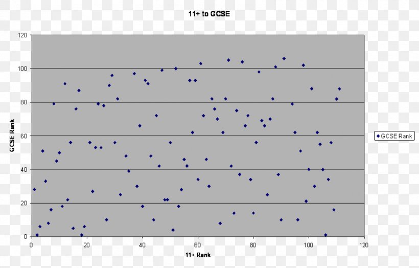 Light Science Electric Current Electronic Oscillators Battery, PNG, 1604x1025px, Light, Area, Battery, Blue, Carbon Dioxide Download Free