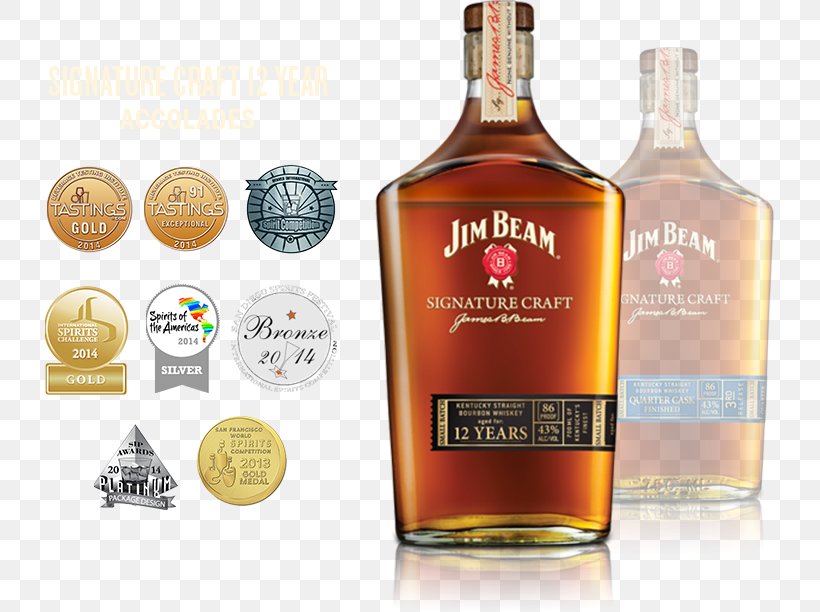 Bourbon Whiskey American Whiskey Rye Whiskey Basil Hayden's, PNG, 729x612px, Bourbon Whiskey, Alcoholic Beverage, American Whiskey, Barrel, Beam Suntory Download Free