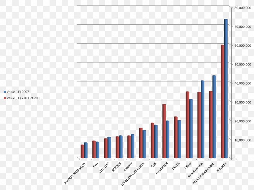 Obesity Lifestyle Disease Hypertension Hypercholesterolemia, PNG, 1502x1127px, Obesity, Area, Brand, Child, Diabetes Mellitus Download Free