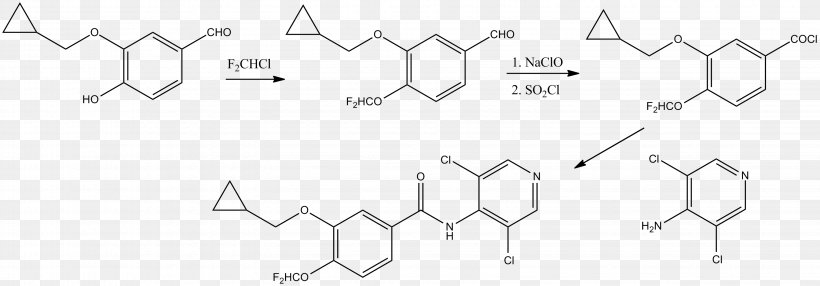 Organic Compound Small Molecule Roflumilast Composto Molecular, PNG, 3056x1066px, Watercolor, Cartoon, Flower, Frame, Heart Download Free