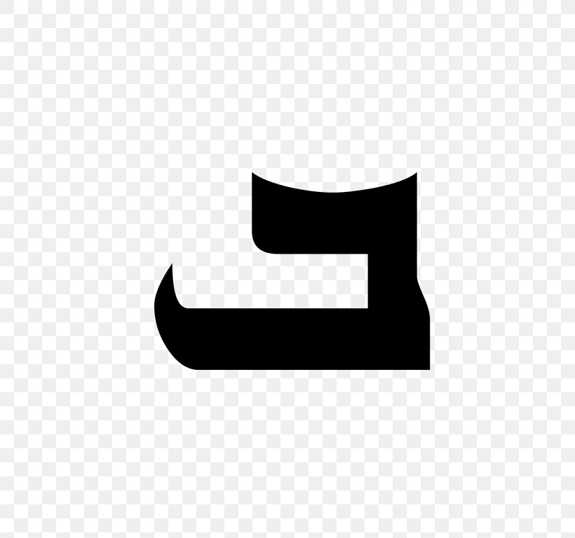 Syriac Alphabet Letter Arabic, PNG, 768x768px, Syriac Alphabet, Abjad, Alphabet, Arabic, Arabic Alphabet Download Free