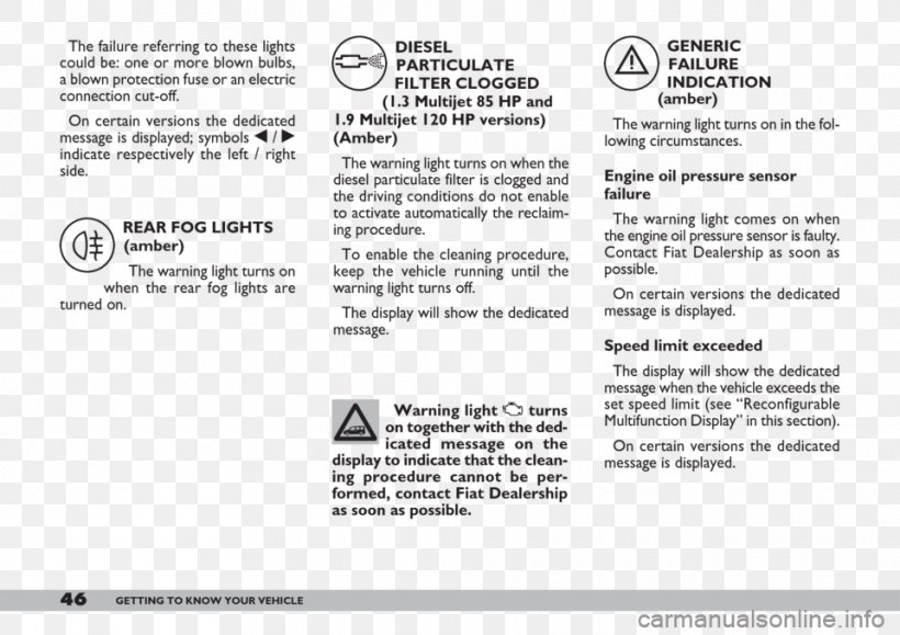 Document Line Brand, PNG, 960x679px, Document, Area, Brand, Diagram, Paper Download Free