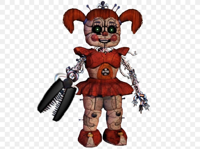 Five Nights At Freddy's: Sister Location Freak Show Video Game Circus, PNG, 524x610px, Freak Show, Art, Circus, Deviantart, Fan Art Download Free