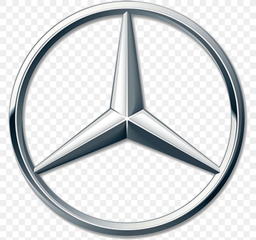 Mercedes-Benz A-Class Car Daimler Motoren Gesellschaft Audi, PNG, 768x768px, Mercedes, Audi, Automobile Repair Shop, Car, Car Dealership Download Free