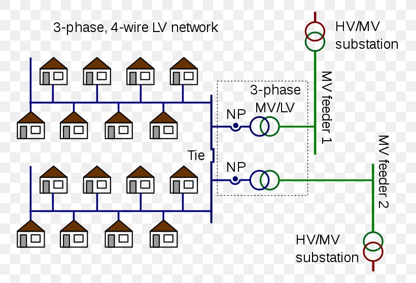 Wiring Diagram Electric Power System Electrical Wires & Cable Power Factor, PNG, 800x557px, Wiring Diagram, Ampere, Area, Brand, Diagram Download Free