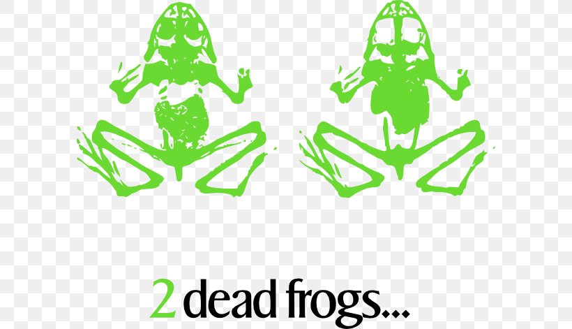Frog Death Clip Art, PNG, 600x471px, Frog, Amphibian, Area, Artwork, Brand Download Free