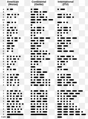 Morse Code Mnemonics Information Translation Alphabet Png 4961x7016px Watercolor Cartoon Flower Frame Heart Download Free - roblox crystal key morse code