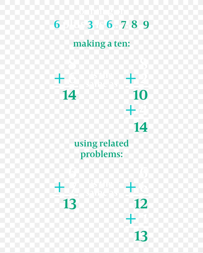 Line Point Angle Font, PNG, 480x1022px, Point, Area, Diagram, Green, Number Download Free