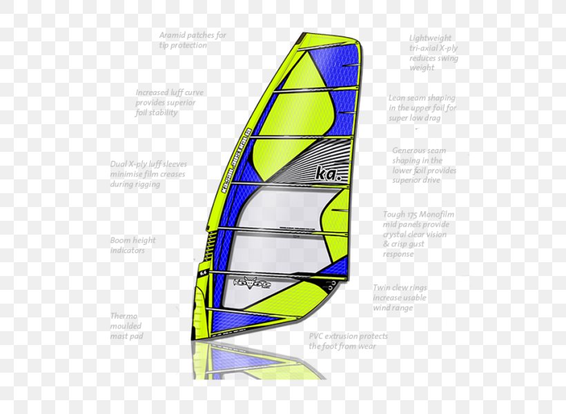 Sailing Windsurfing WeRide Leucate Foil, PNG, 600x600px, 2017, Sail, Area, Backcountry Skiing, Boat Download Free