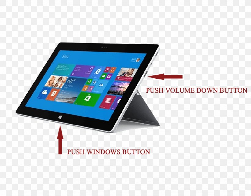 Surface Pro 2 Surface 2 IPad Windows RT, PNG, 822x641px, Surface, Apple, Computer, Display Device, Electronic Device Download Free