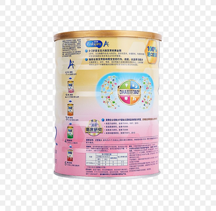Powdered Milk Infant Formula Mead Johnson, PNG, 800x800px, Milk, Canning, Child, Dairy Product, Flavor Download Free