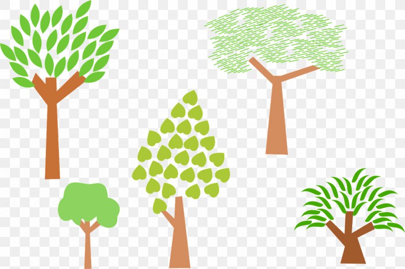 Tree Clip Art, PNG, 1280x852px, Tree, Branch, Energy, Fir, Flora Download Free