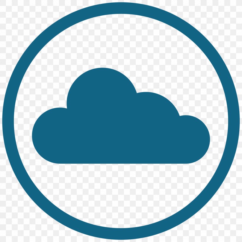 Cloud Computing Aislelabs Marketing K–12, PNG, 1080x1080px, Cloud Computing, Aislelabs, Aqua, Area, Blog Download Free