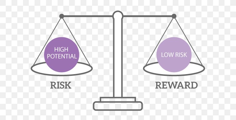 Investment Money Bond Pension Stock, PNG, 690x416px, Investment, Area, Bond, Brand, Deposit Account Download Free