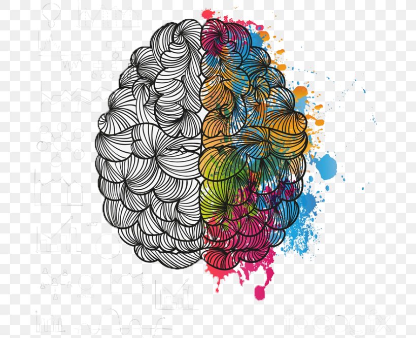 MacBook Air Lateralization Of Brain Function Macintosh, PNG, 744x666px, Macbook Air, Brain, Cerebral Hemisphere, Decal, Human Brain Download Free