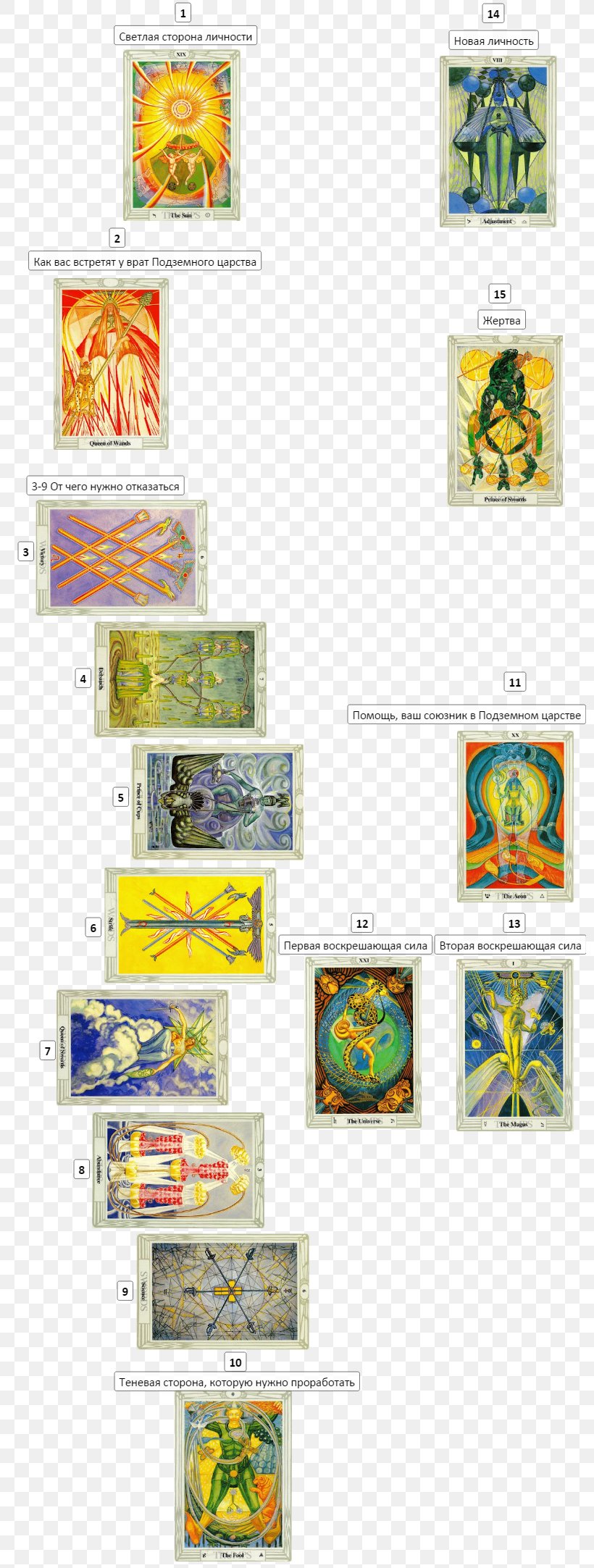 The Book Of Thoth Tarot Magic 20th Century, PNG, 799x2165px, 20th Century, Book Of Thoth, Aleister Crowley, Art, Computer Font Download Free