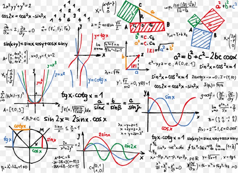 Mathematics Euclidean Vector Formula Equation Number, PNG, 918x670px, Mathematics, Area, Chart, Cours Particulier, Decimal Download Free