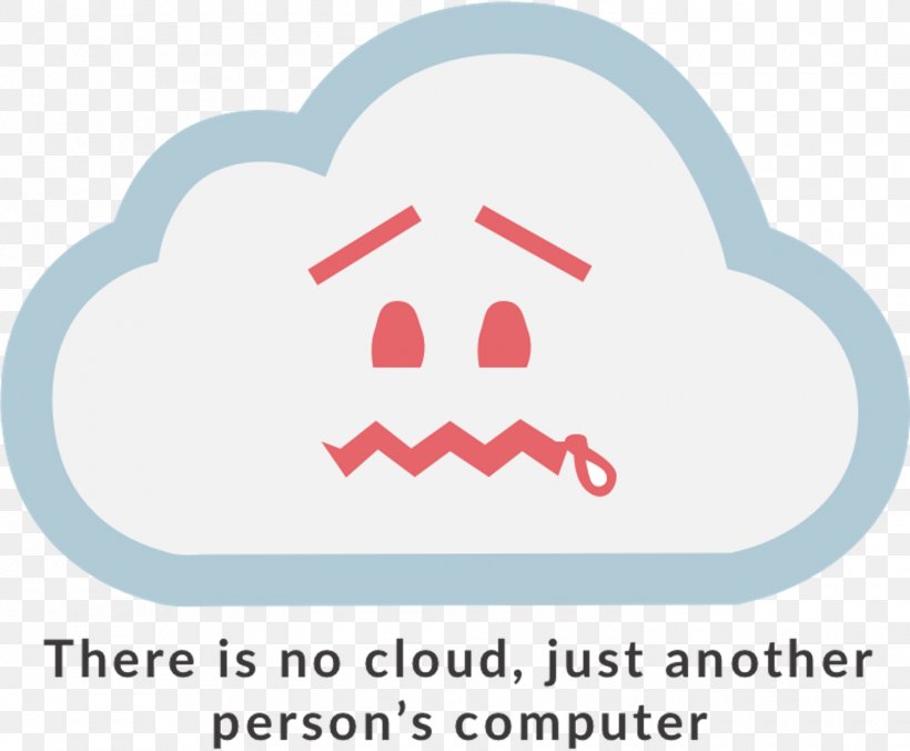Cloud Computing Computer Cloud Storage Google Drive Dropbox, PNG, 1500x1238px, Watercolor, Cartoon, Flower, Frame, Heart Download Free