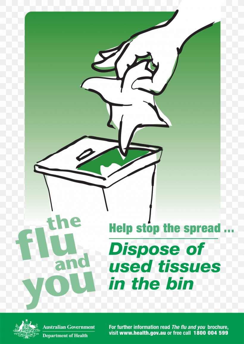 Influenza Health The Flu And You Tissue Sneeze, PNG, 1080x1527px, Influenza, Area, Brand, Common Cold, Cough Download Free