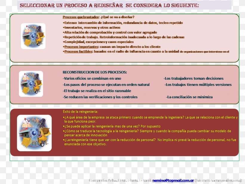 Skills Management Toma De Decisiones Gerenciales Manager Decision-making Organization, PNG, 1502x1129px, Skills Management, Area, Conclusie, Decisionmaking, Idea Download Free