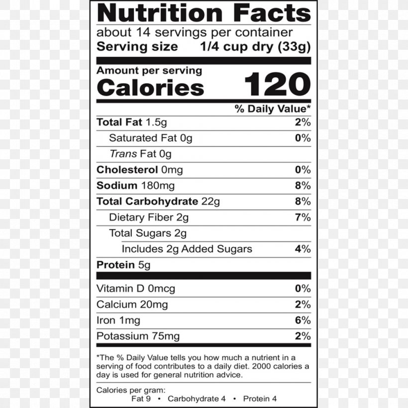 Breakfast Cereal Muffin Nutrition Facts Label Flour, PNG, 1000x1000px, Breakfast Cereal, Area, Baking, Biscuits, Bread Download Free