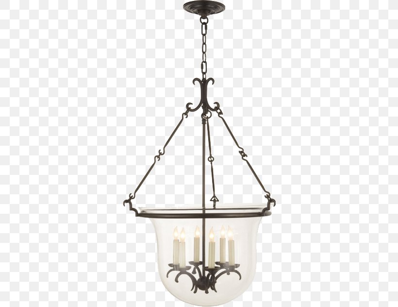 Lighting Chandelier Bell Jar Lantern, PNG, 632x632px, Light, Bell Jar, Capitol Lighting, Ceiling Fixture, Chandelier Download Free