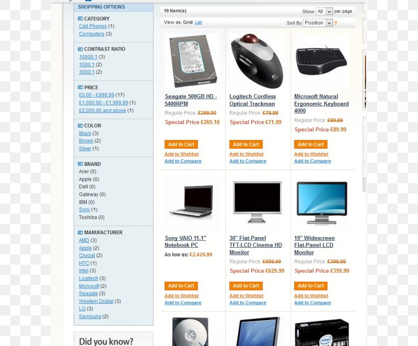 Web Page Electronics Magento, PNG, 725x680px, Web Page, Brand, Electronics, Magento, Magento Inc Download Free