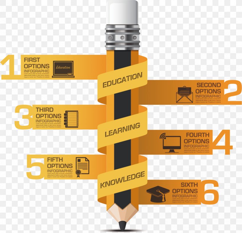Pencil Infographic Education, PNG, 1224x1178px, Pencil, Art, Brand, Diagram, Drawing Download Free