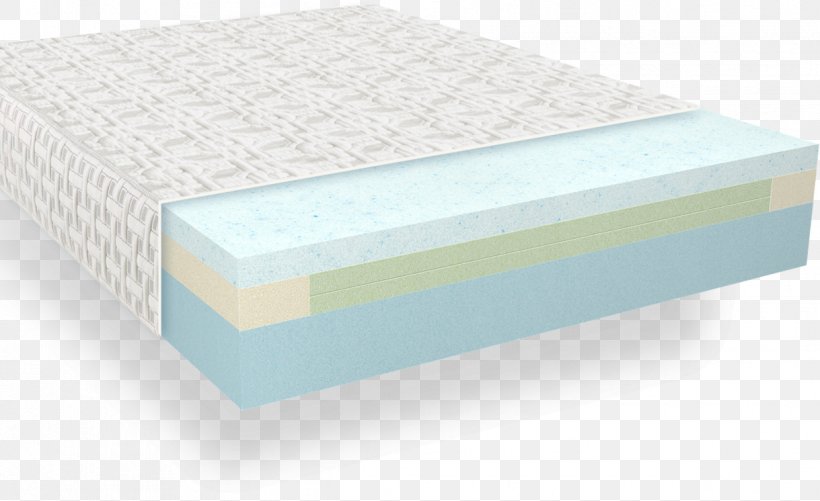 Bed Frame Mattress Furniture, PNG, 1219x746px, Bed Frame, Bed, Furniture, Mattress, Microsoft Azure Download Free
