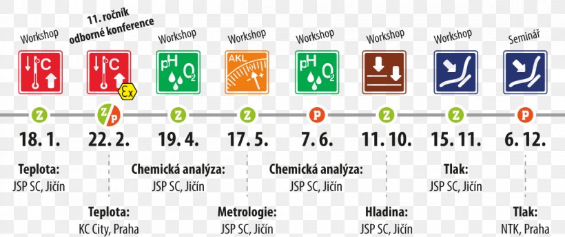 JSP Ltd., PNG, 1200x506px, 2018, 2019, Measurement, Area, Brand Download Free