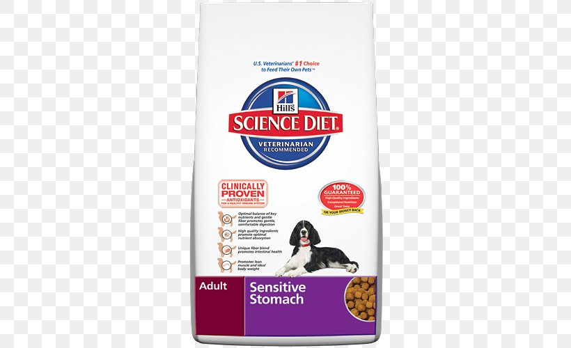 Cat Food Dog Felidae Science Diet, PNG, 500x500px, Cat Food, Cat, Dog, Dog Food, Felidae Download Free